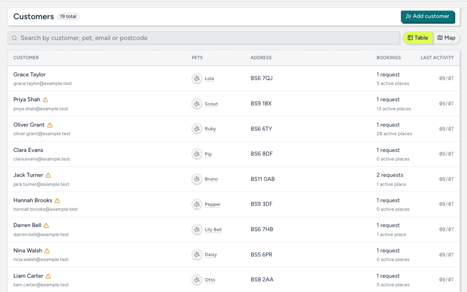 TailTrack customer list with linked pet records